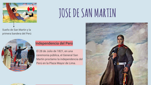 INFOGRAFIA BIOGRAFICA - SAN MARTIN by Yahaira Vanessa Torres Vasquez on ...