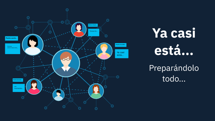 Mapa Conceptual sobre las Redes Sociales by Paula López Martín on Prezi