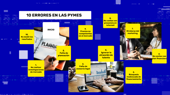 10 Errores de las PYMES by sara uceda on Prezi