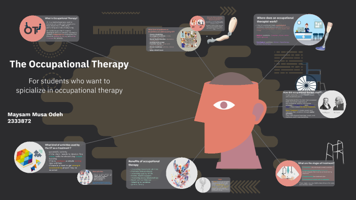 Occupational Therapy by maysam odih on Prezi