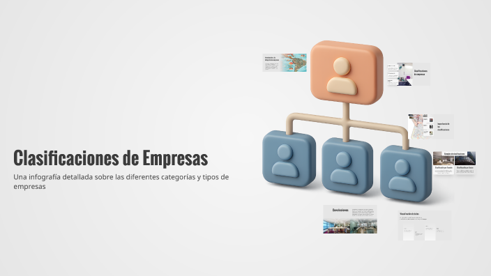 Clasificaciones de Empresas by Diana Patricia Pinargote Bolaños on Prezi