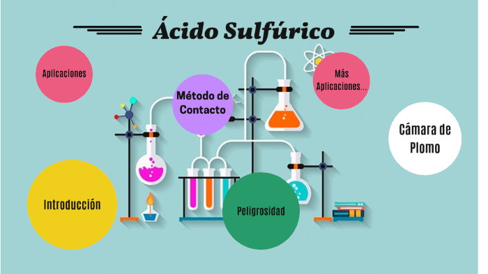 Ácido Sulfúrico by Sebastian Lopez on Prezi