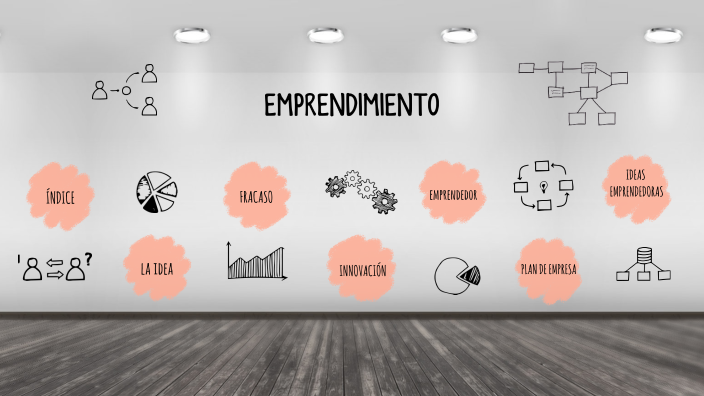 EMPRENDIMIENTO by Carmen Sánchez on Prezi