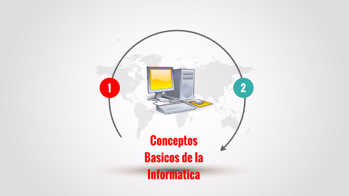 Prezi Conceptos Basicos de la Informatica by David Andres Chavez ...
