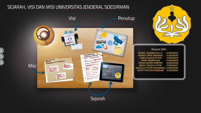 Visi Misi Universitas Jenderal Soedirman