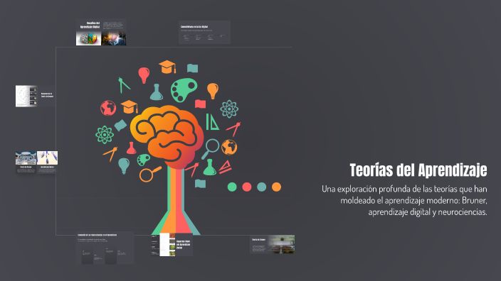 Teorías del Aprendizaje by Belen Beltran on Prezi