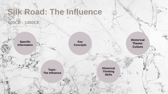 Silk Road: The Interaction by Kaylie Stephens on Prezi