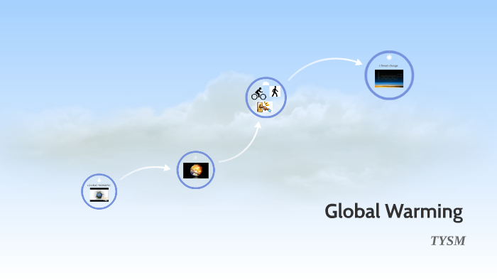 GLOBAL WARMING by Amina T. on Prezi