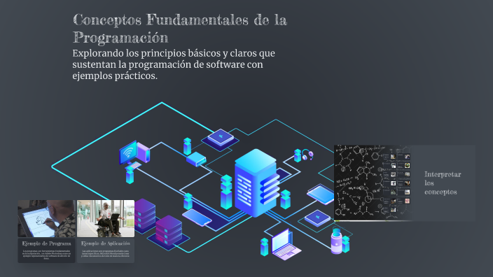 Conceptos Fundamentales de la Programación by jair tegria on Prezi