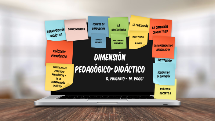 Dimensión Pedagógico-Didáctico by Daiana San Martin on Prezi