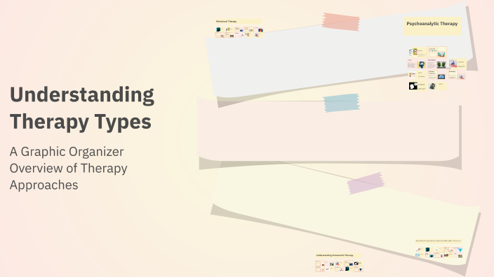 Understanding Therapy Types by Hanna Parrish on Prezi