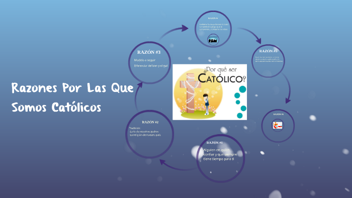 10 razones por las que somos cristianos católicos: by Claudia Díaz ...