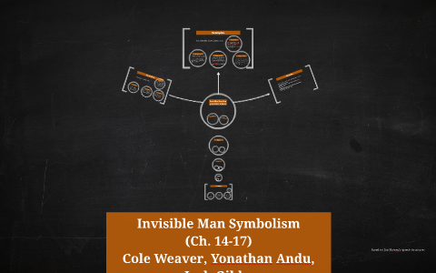 symbolism in invisible man essay