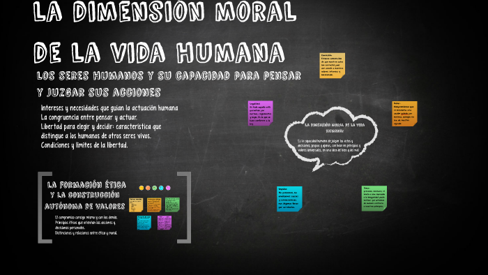la dimensión moral de la vida humana by Thanya Shante on Prezi