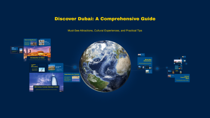 Discover Dubai: A Comprehensive Guide by Alex Logan on Prezi