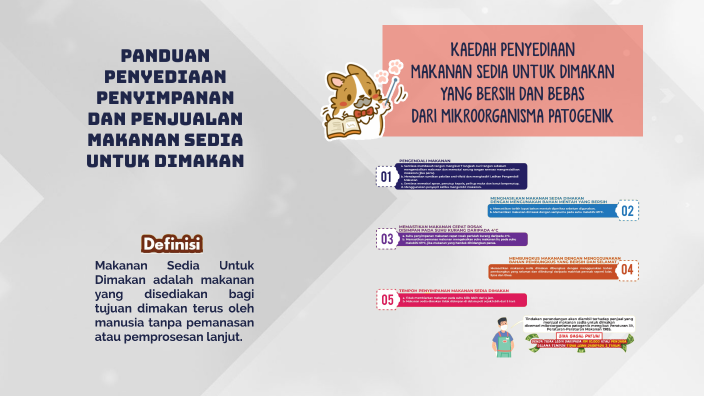 Panduan Pengendalian, Penyimpanan Dan Penjualan Makanan Sedia Untuk 