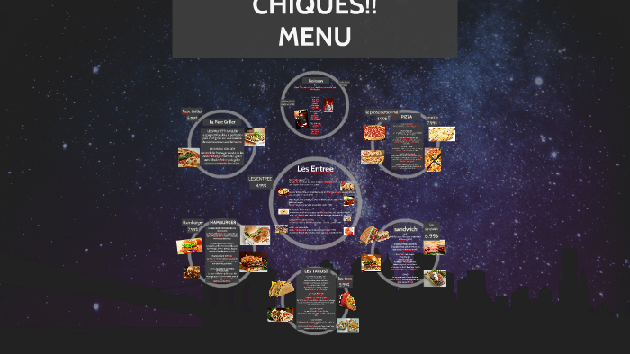 chiques menu!!! by Mama Dada on Prezi