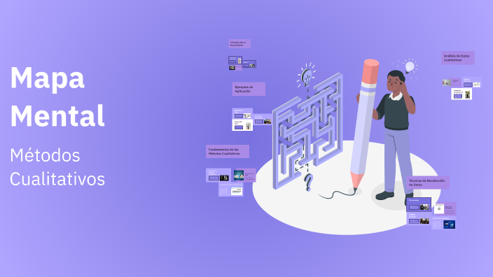 Mapa Mental by Jose Galindo on Prezi