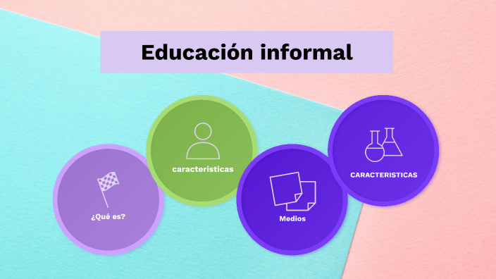 Educación informal by MONTSERRAT VILLEGAS on Prezi