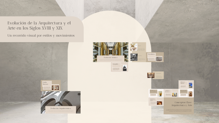 Evolución de la Arquitectura y el Arte en los Siglos XVIII y XIX by ...