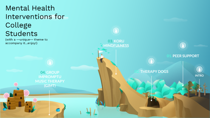 Mental Health Interventions for College Students by Jande' Thomas on Prezi
