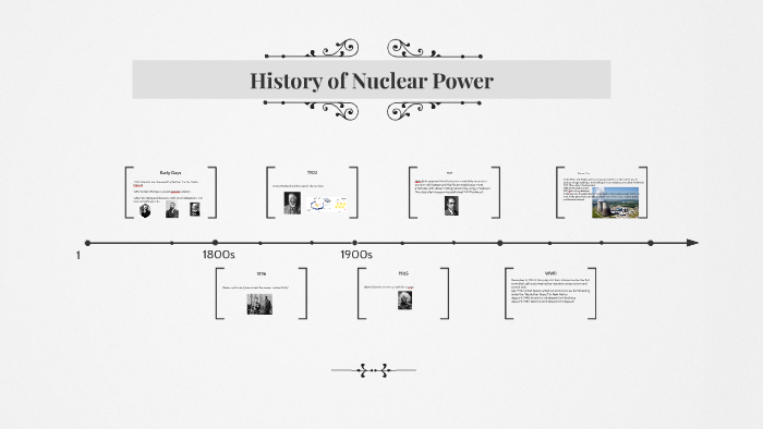 History of Nuclear Power by j. Park on Prezi