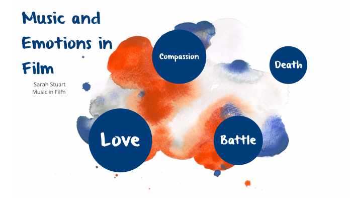 Music and Emotions in Film by sarah stuart on Prezi