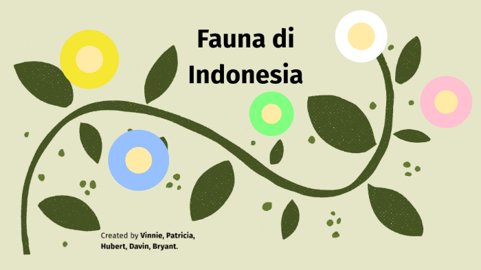 Bio Presentation By Patricia Darma On Prezi Next