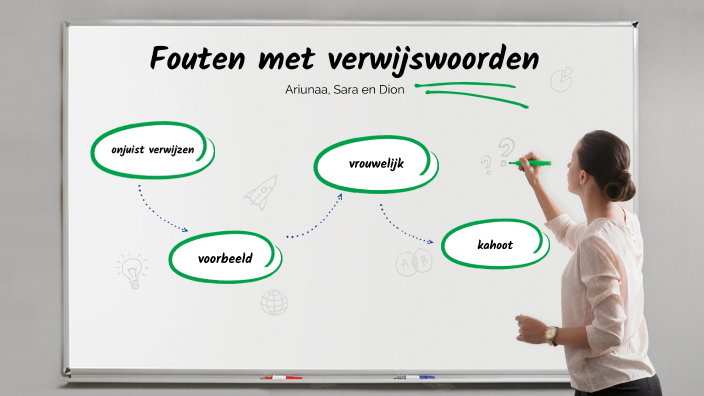 Fouten Met Verwijswoorden By 아라우나 On Prezi