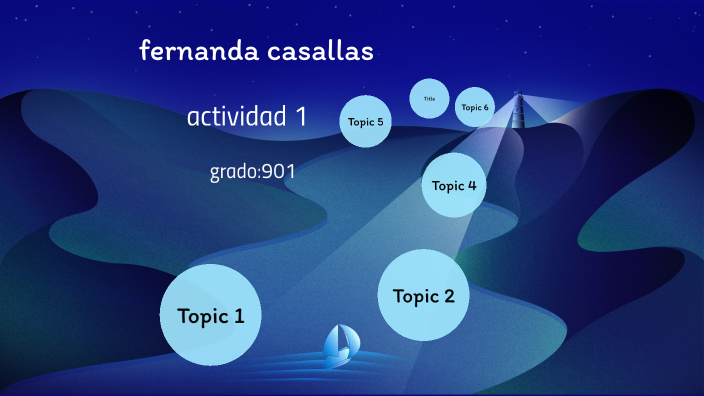 prezi by Fernanda Casallas on Prezi
