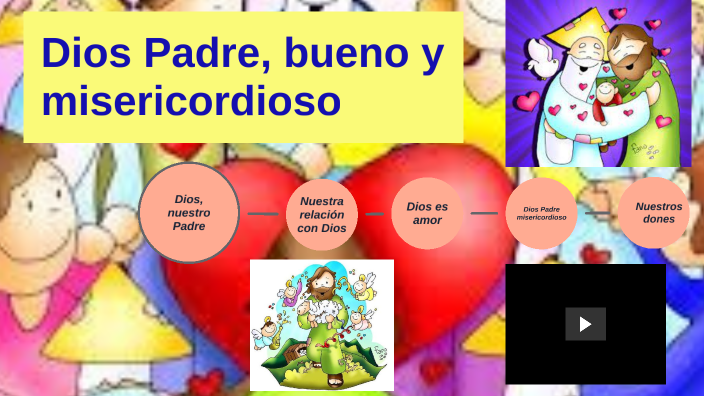 DIOS PADRE, BUENO Y MISERICORDIOSO by Johanna Acosta on Prezi Next