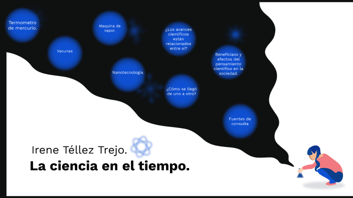 La Ciencia En El Tiempo by Irene Téllez Trejo on Prezi
