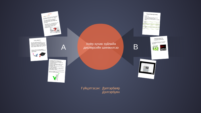 Хоёр хүчин зүйлийн дисперсийн шинжилгээ by Delgerbayar Enebish on Prezi