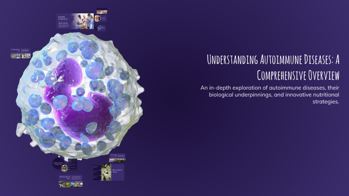 Understanding Autoimmune Diseases: A Comprehensive Overview by Lilly ...