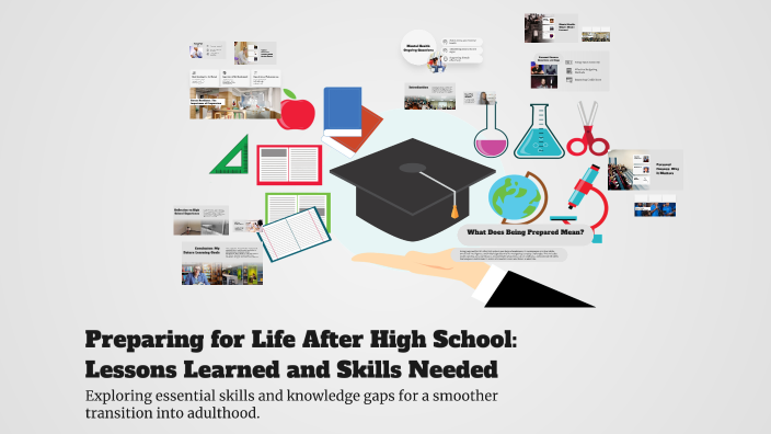 Preparing for Life After High School: Lessons Learned and Skills Needed ...
