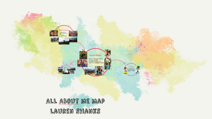 ALL ABout me map by Lauren Shanks on Prezi