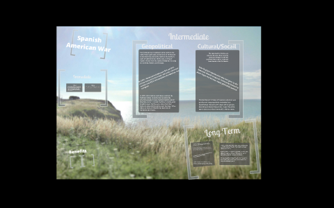 Spanish American War Graphic Organizer by Rachel Malazarte on Prezi