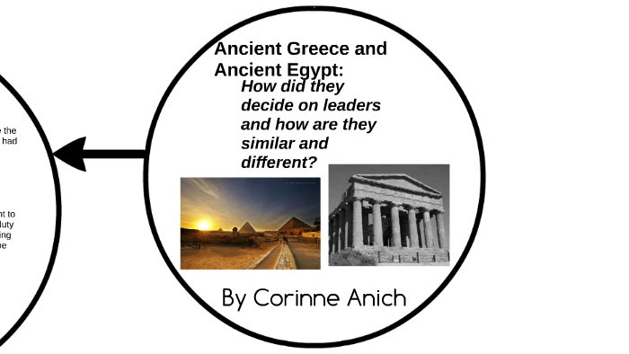 Ancient Greece and Ancient Egypt by Corinne Anich on Prezi