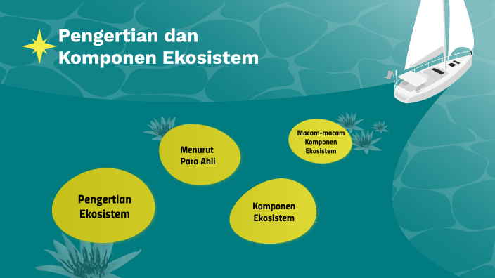 Materi 1_Pengertian Dan Komponen Ekosistem By Aureliaa On Prezi