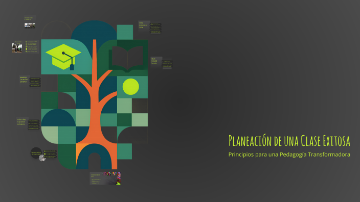 Planeación de una Clase Exitosa by Lina galiano on Prezi