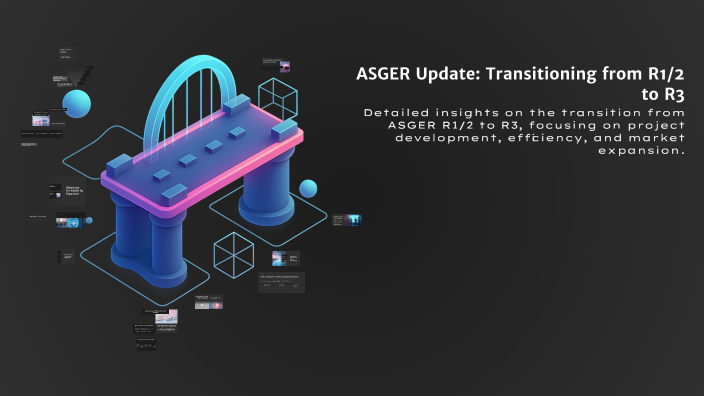 ASGER Update: Transitioning from R1/2 to R3 by Tóth Krisztián on Prezi