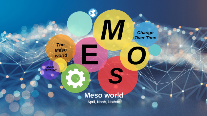 Meso world by april rowley on Prezi