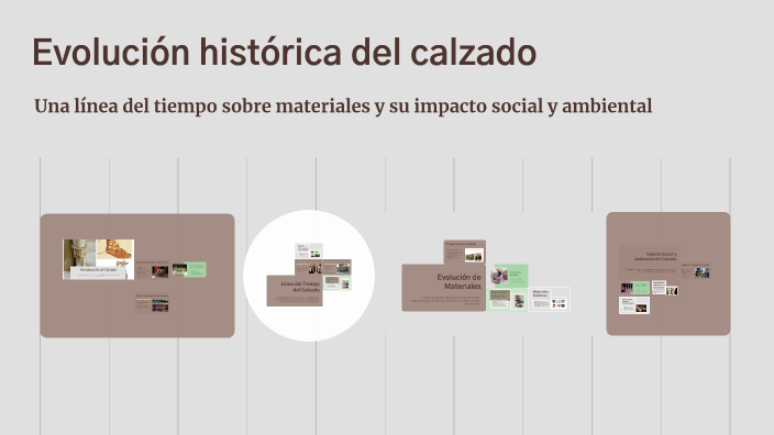 Evolución histórica del calzado by Diego Rangel Orozco on Prezi