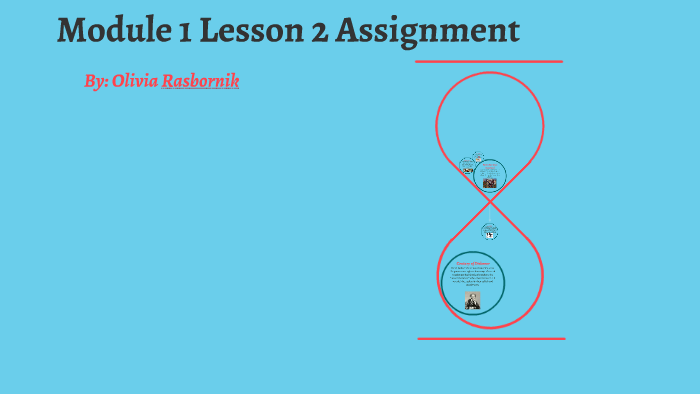 Module 1 Lesson 2 Assignment by Olivia Rasbornik on Prezi