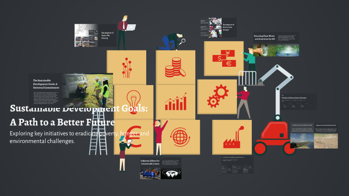 Sustainable Development Goals: A Path to a Better Future by AYŞENUR ...