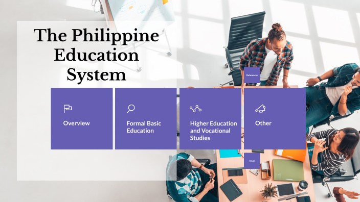 The Philippine Education System by Maria Christine Mejias on Prezi