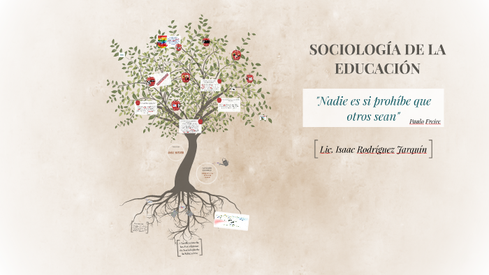 SOCIOLOGÍA DE LA EDUCACIÓN by Isaac Rodríguez on Prezi