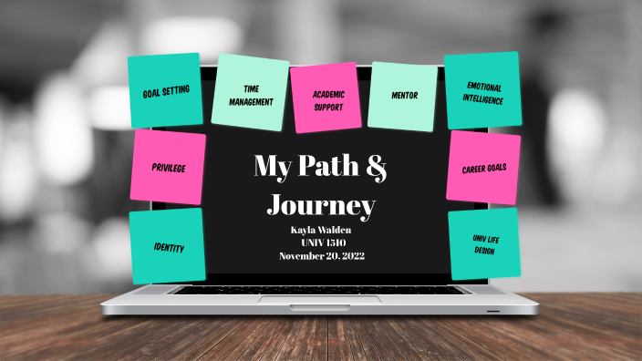 My Path & Journey by Kayla Walden on Prezi