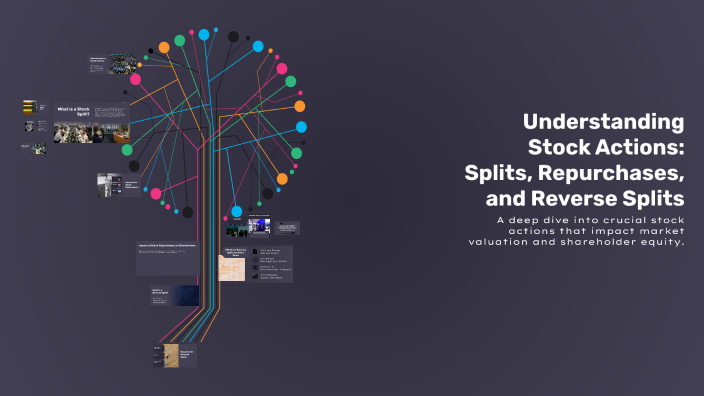 13. Understanding Stock Actions: Splits, Repurchases, and Reverse ...