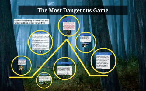 The Most Dangerous Game by Hannah Kath on Prezi